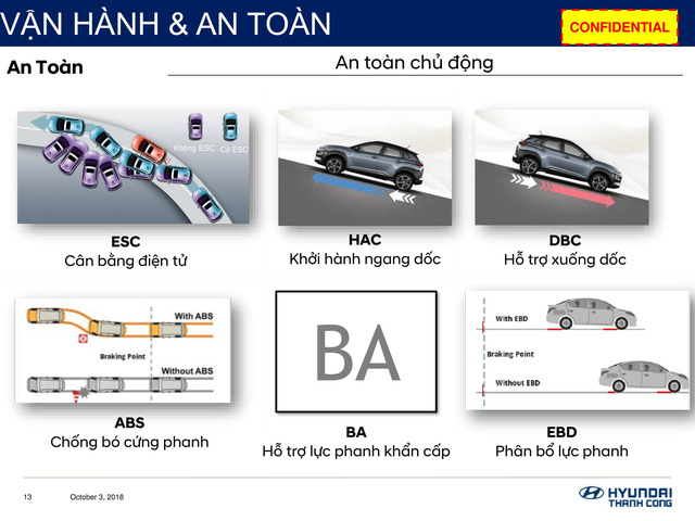 Hyundai Santa Fe 2019 sắp bán ở Việt Nam hé lộ chi tiết kỹ thuật - 9